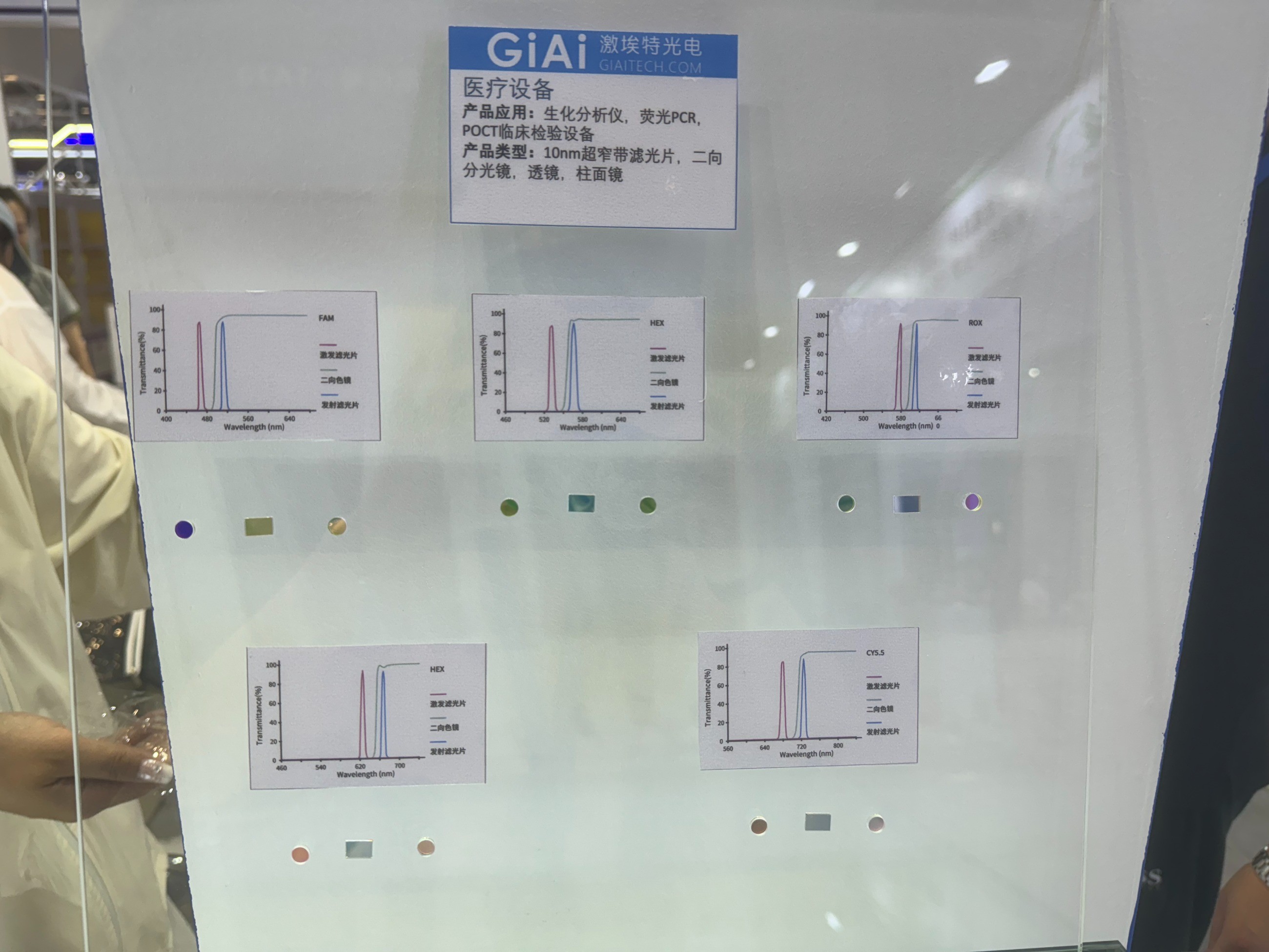 醫療分析儀器光學(xué)元件展示